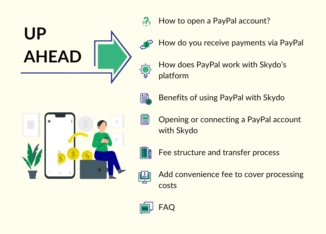 Connect or Open your PayPal account with Skydo