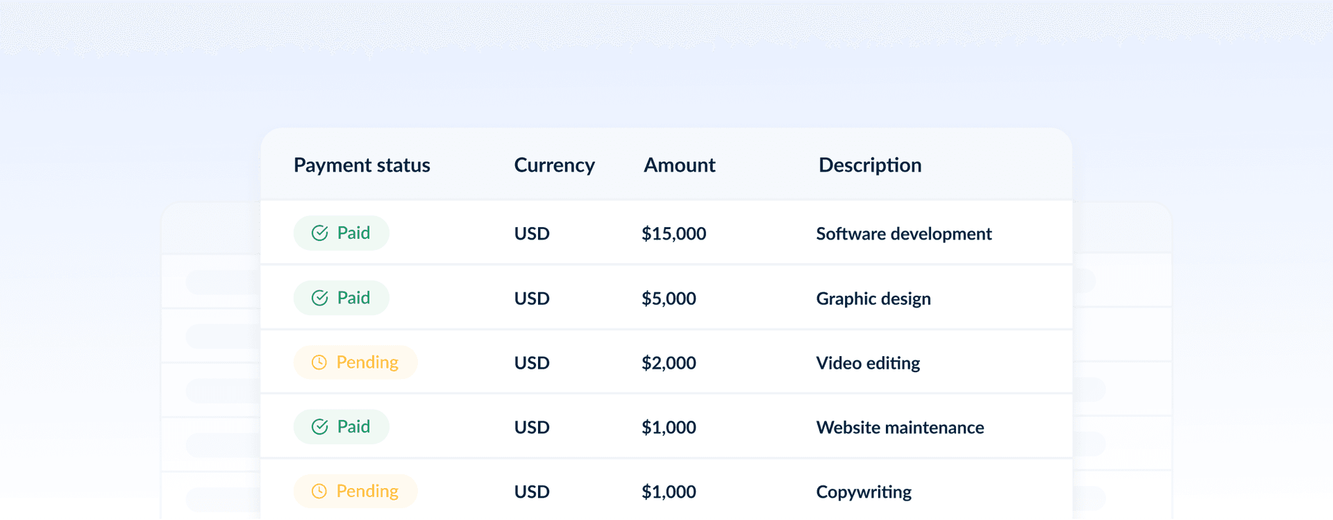 Bulk Payouts