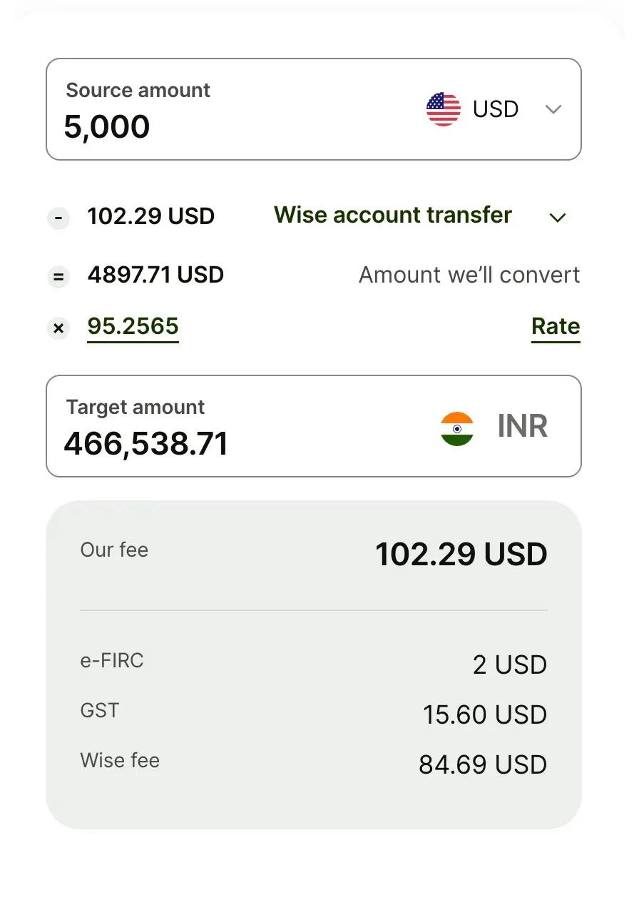 Wise conversion fee breakdown illustration