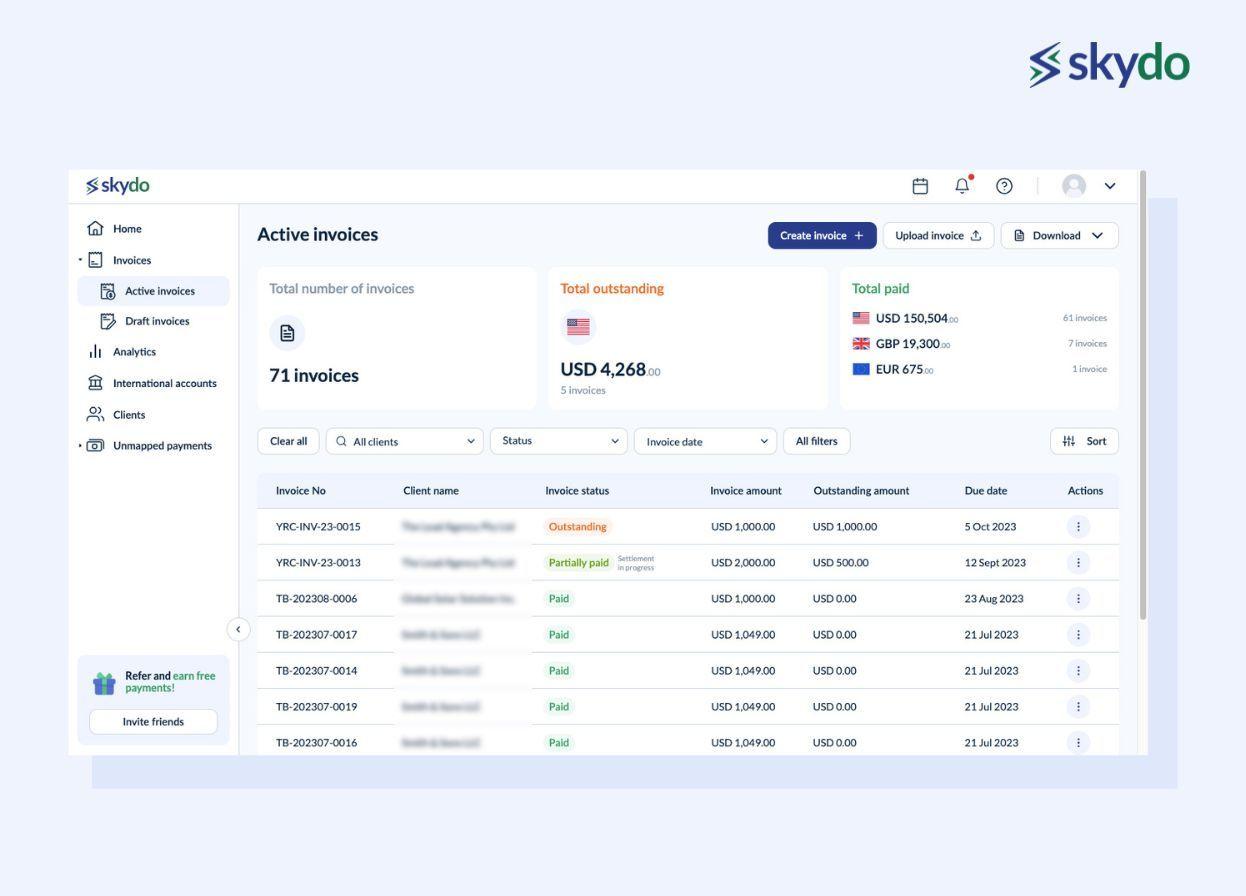 Active Invoices
