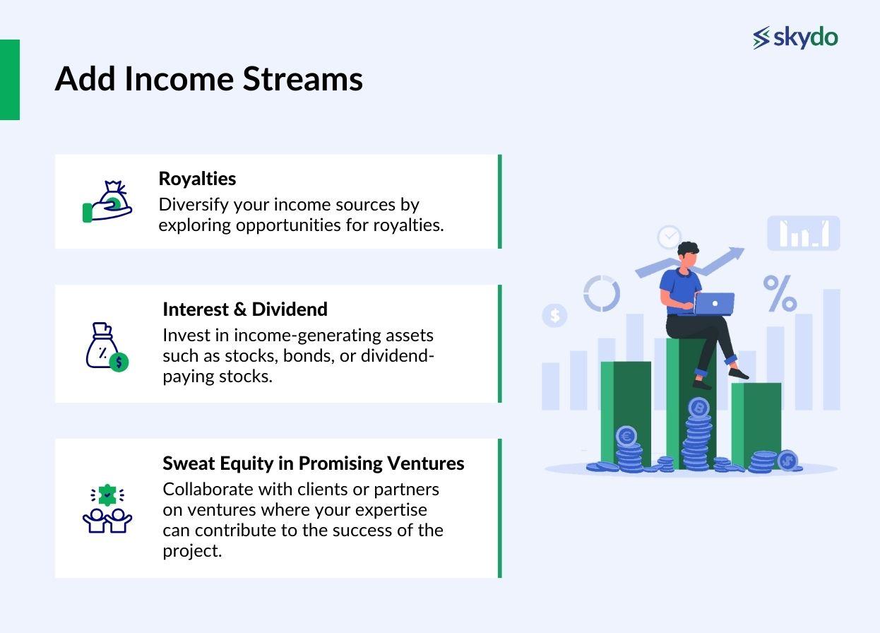 Add Income Streams