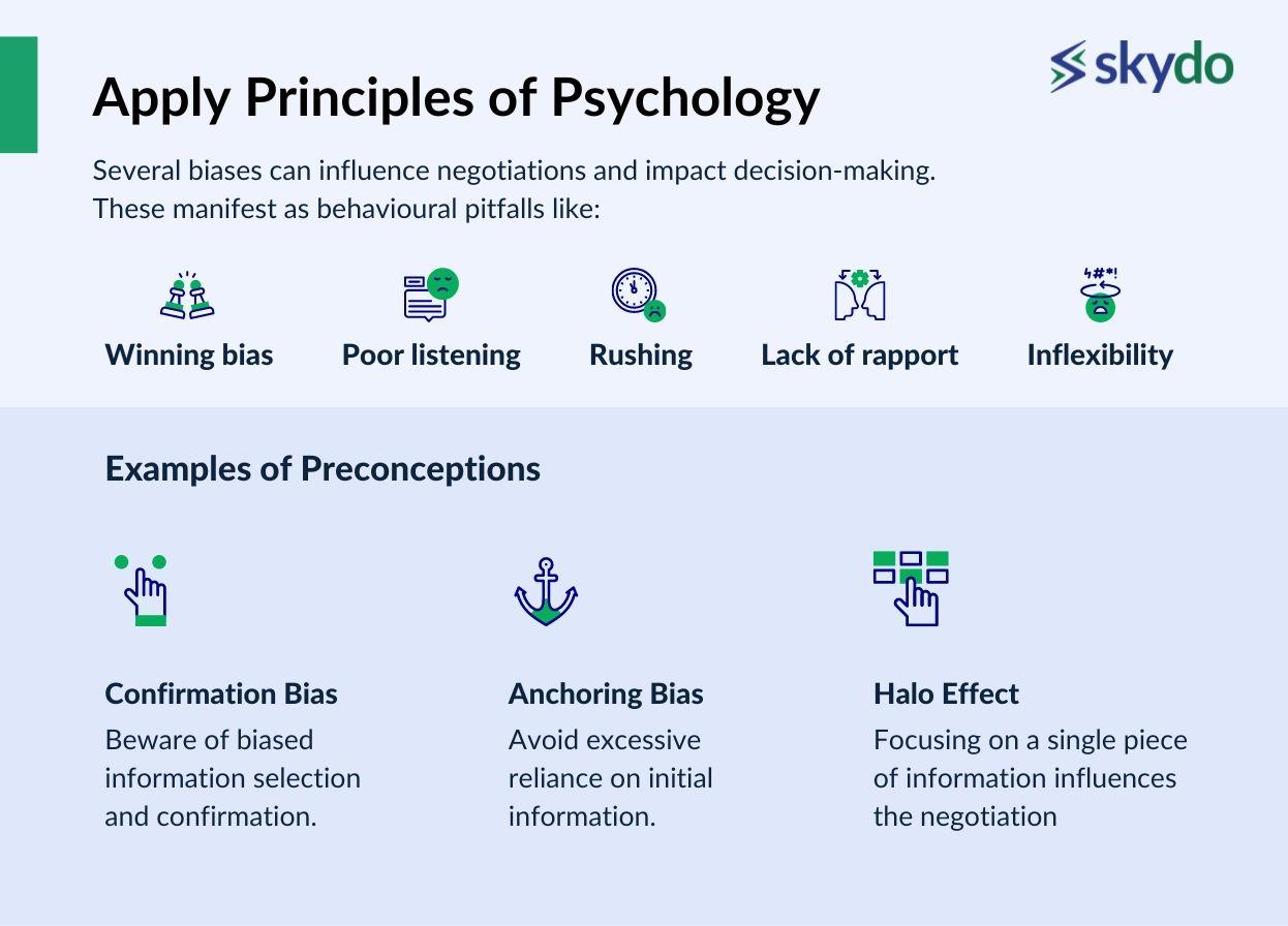 Apply principles of psychology 