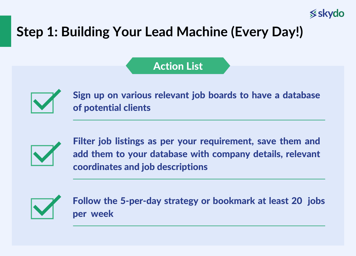 Building Your Lead Machine 