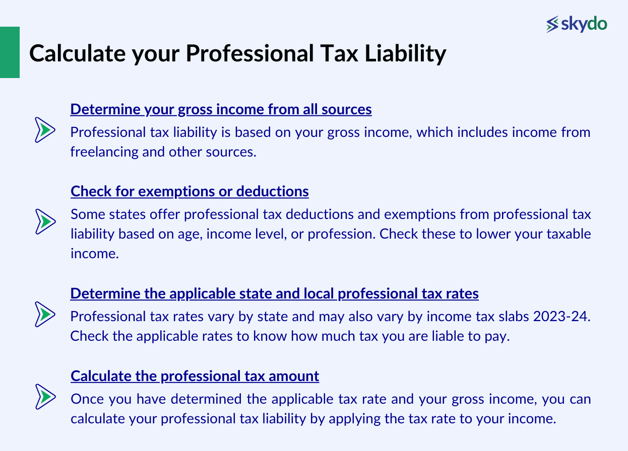 Calculate your Professional Tax Liability