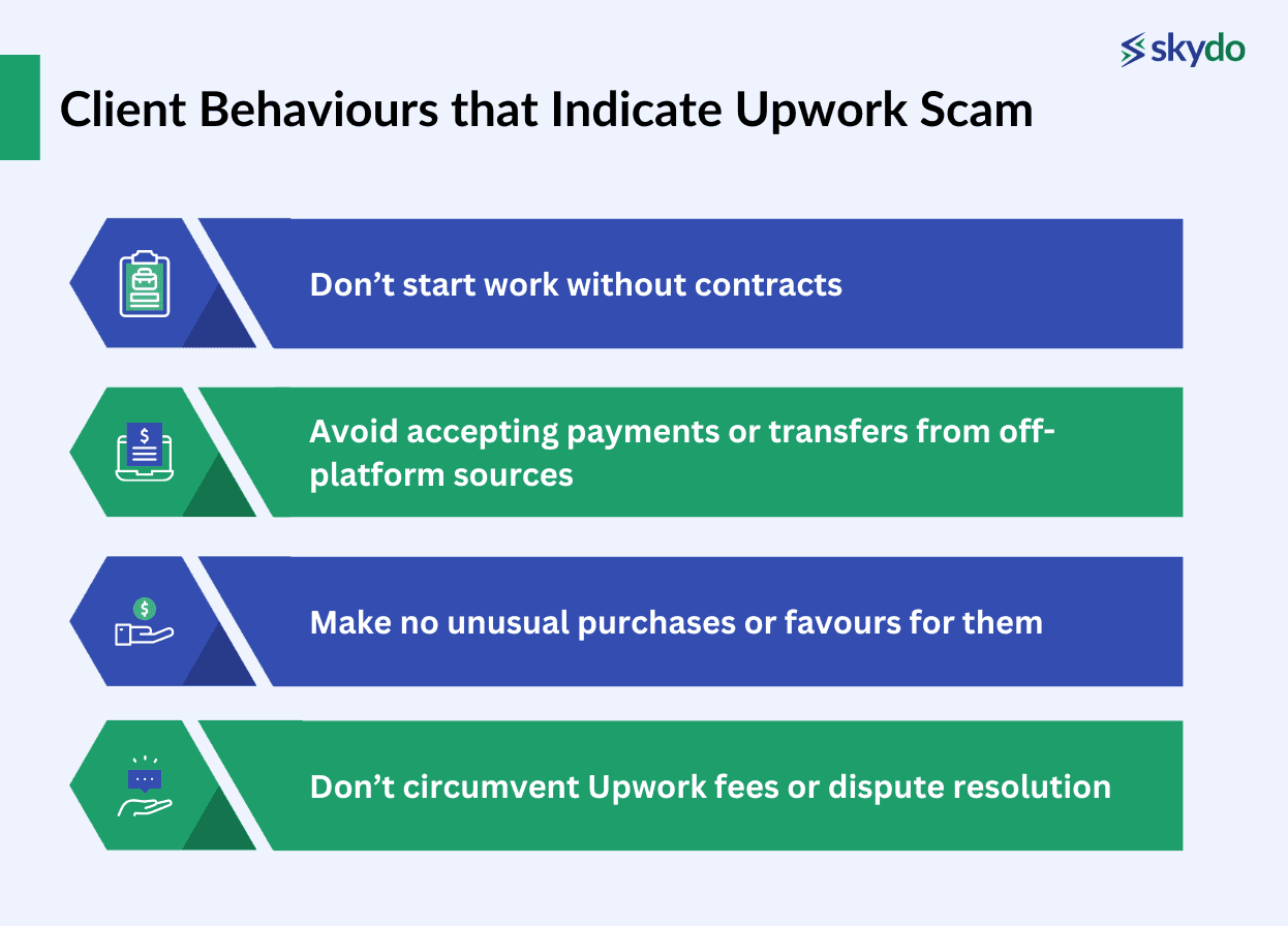 Client Behaviours that Indicate Upwork Scam
