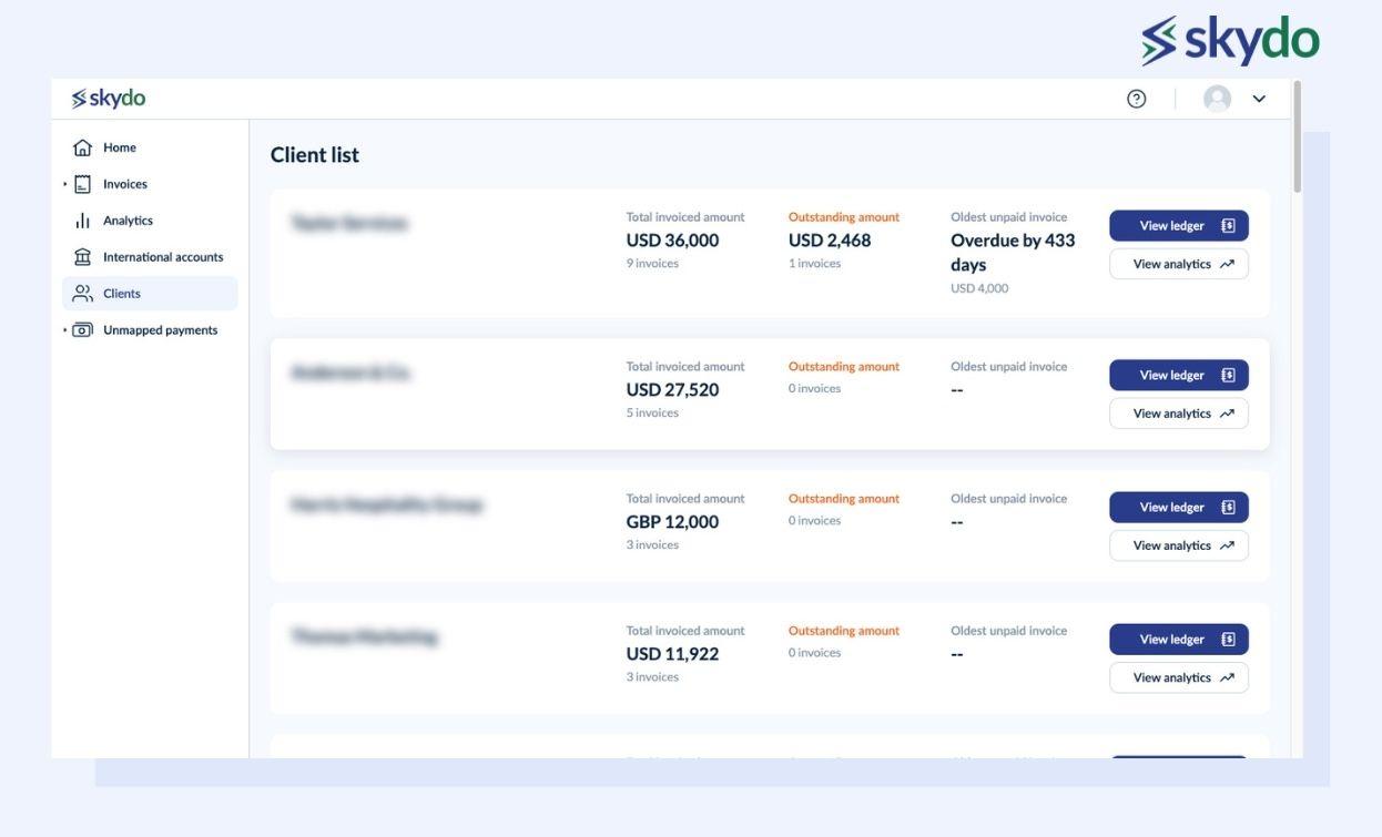 Client List