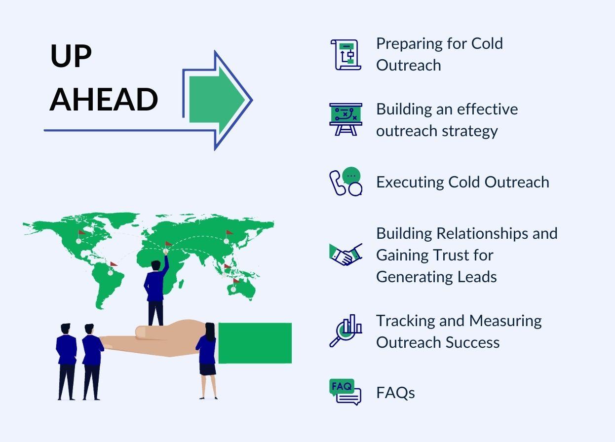 How to Get Global Leads/Clients: Checklist for Cold Outreach