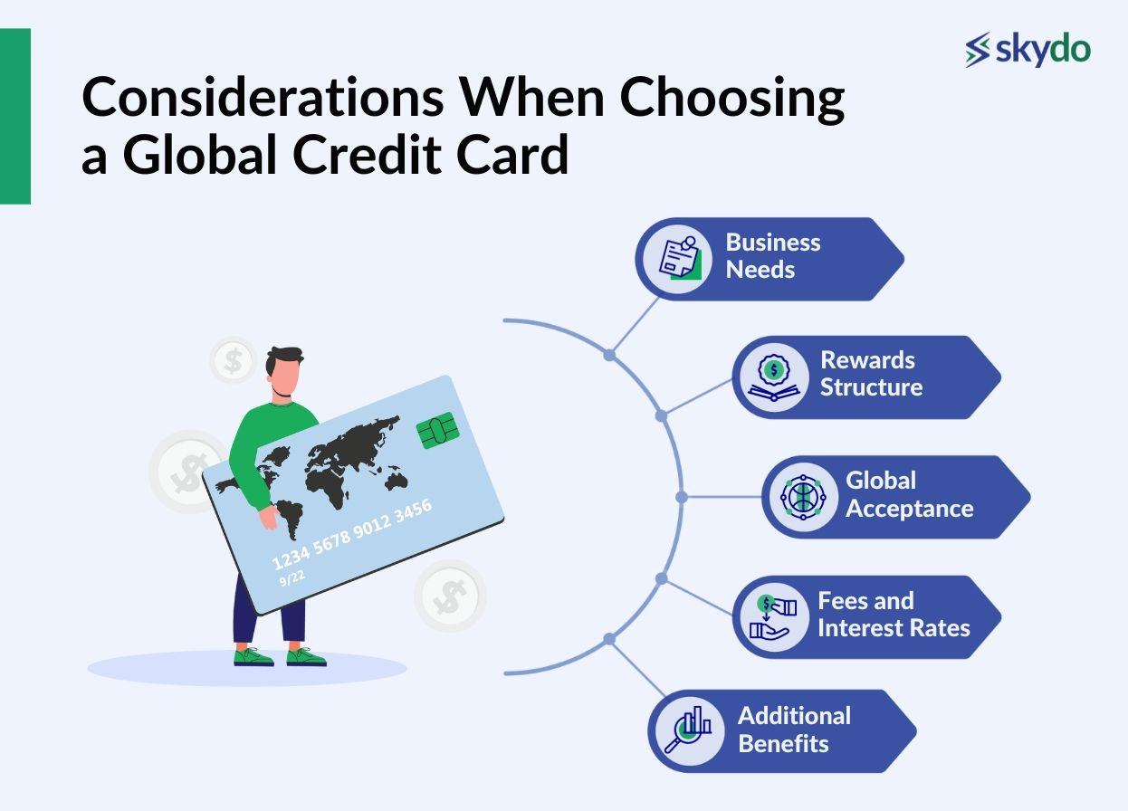 Considerations When Choosing a Global Credit Card