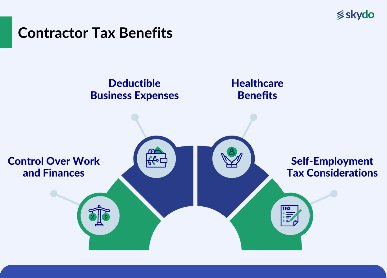 Contractor Tax Benefits 