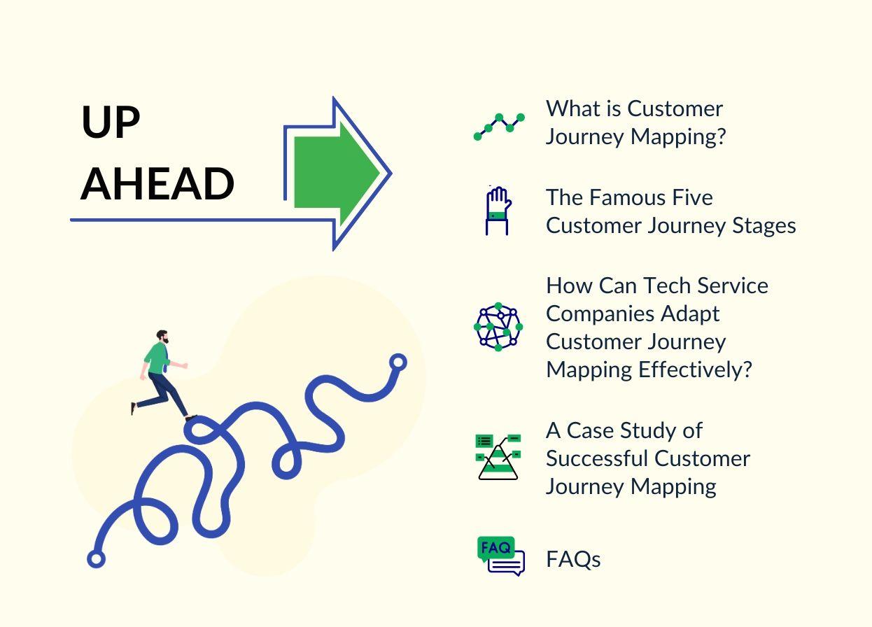Customer Journey Mapping: The Secret to Grow Your IT Business