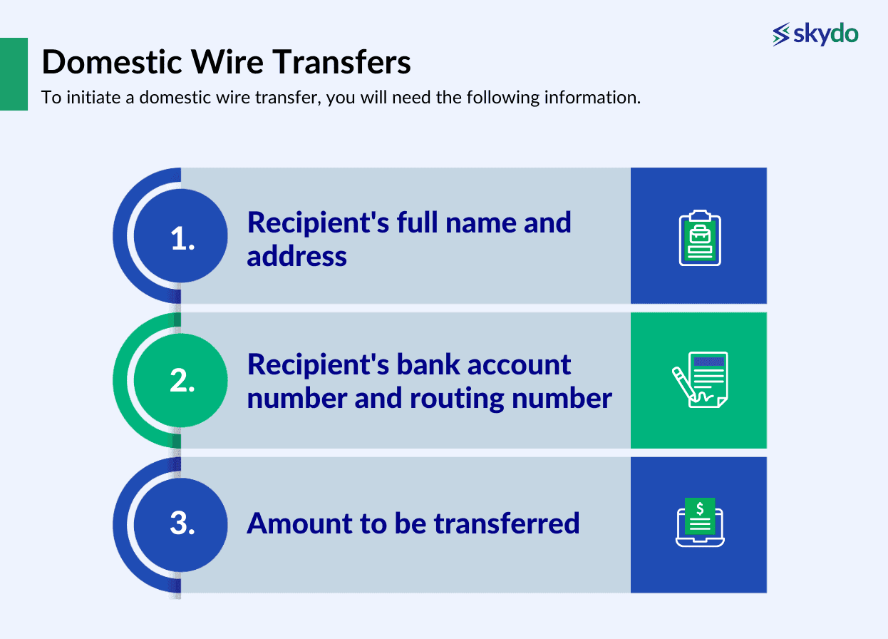 Domestic shop wire transfer