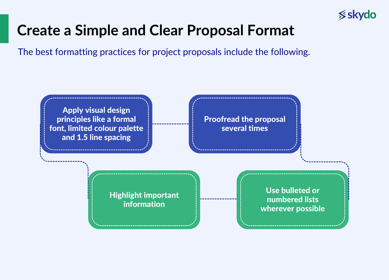 Ensure a Simple and Clear Proposal Format