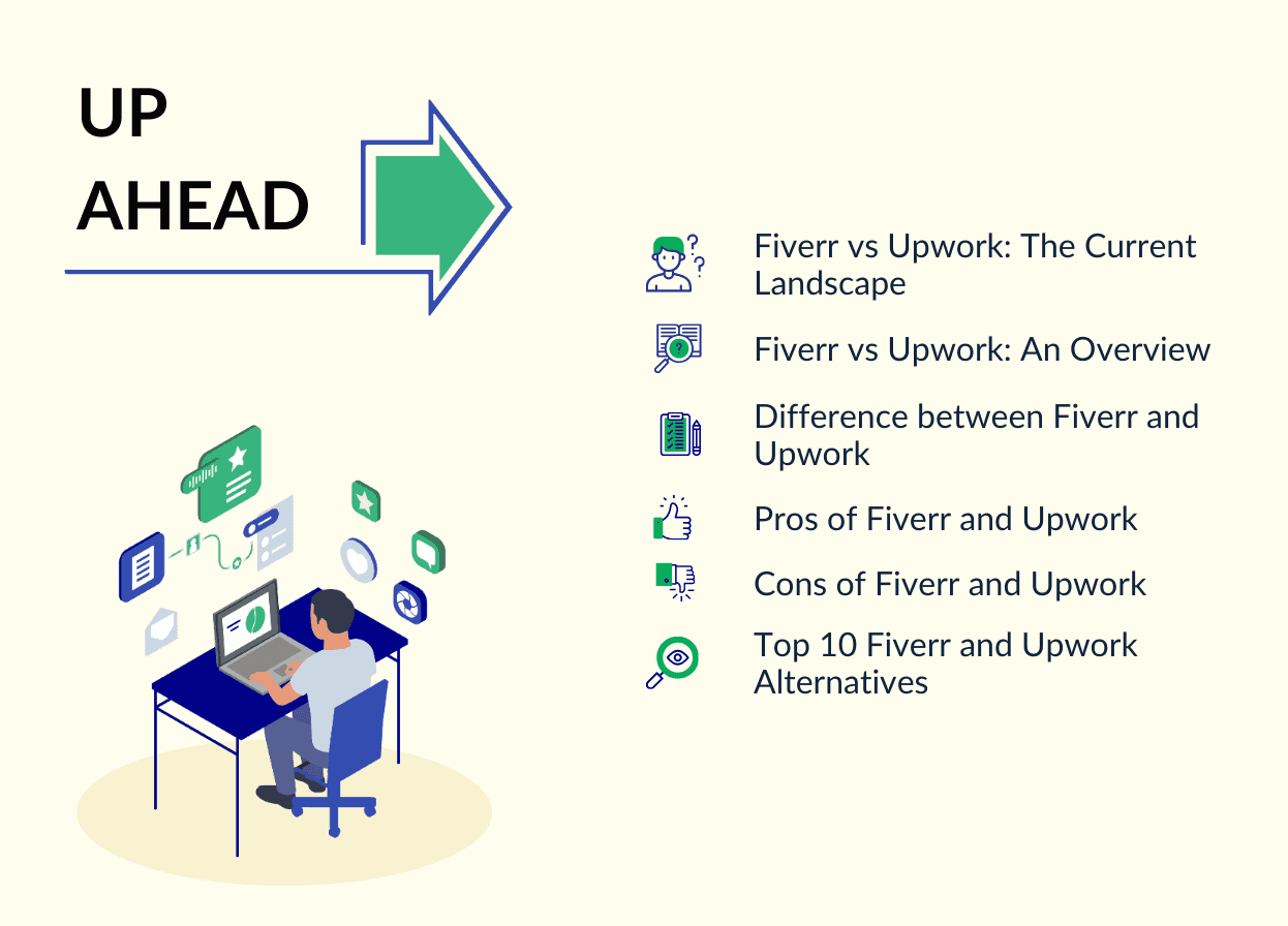 Fiverr vs Upwork - Which to choose