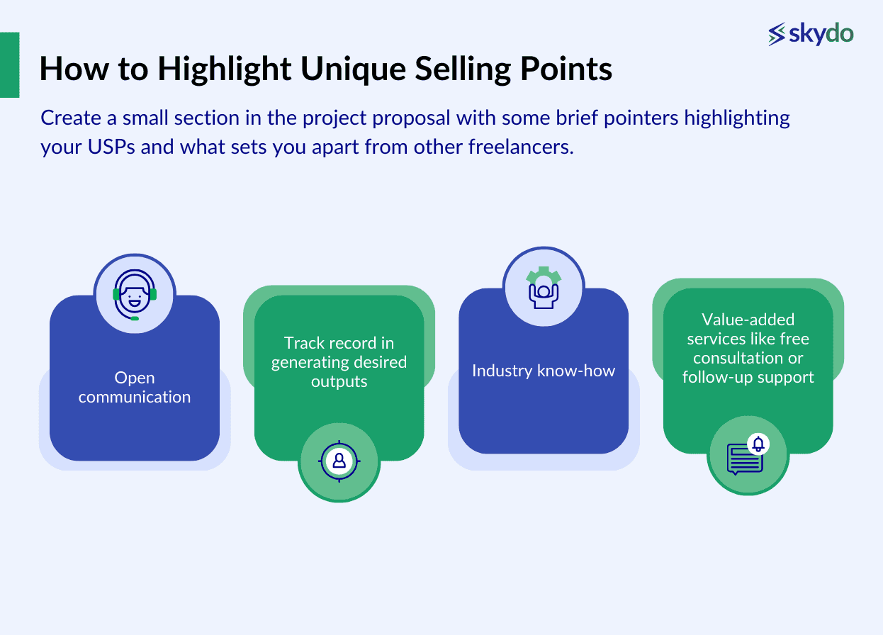 Highlight Unique Selling Points