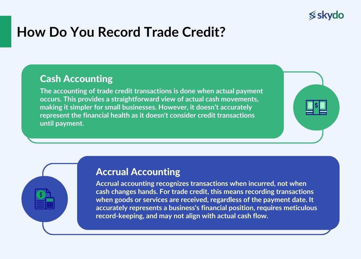 How Do You Record Trade Credit?