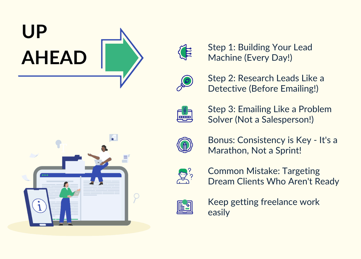 How to Find Freelance Job Quickly
