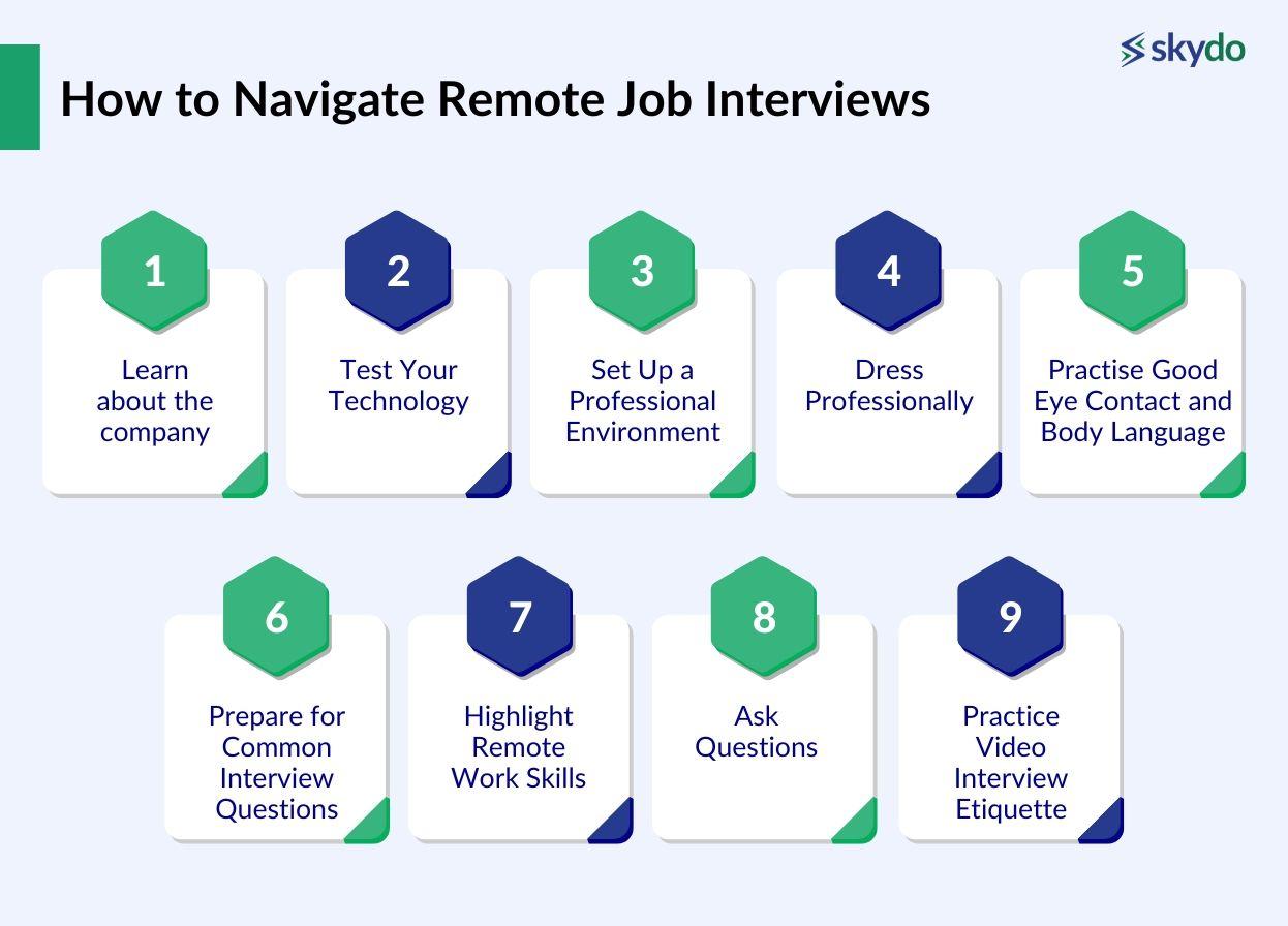 How to Navigate Remote Job Interviews
