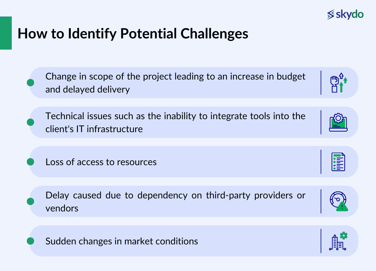 Identify Potential Challenges