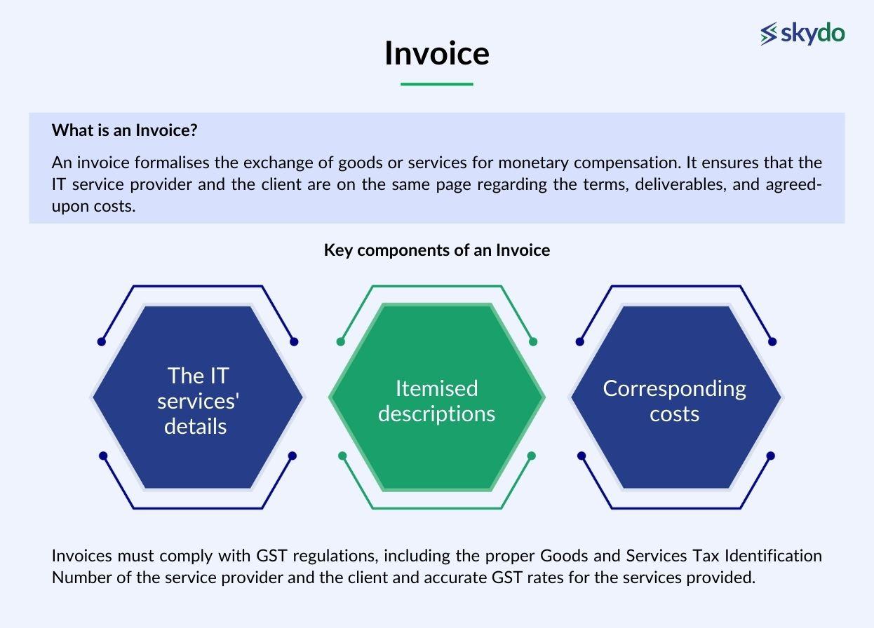 Invoice: The Financial Facilitator
