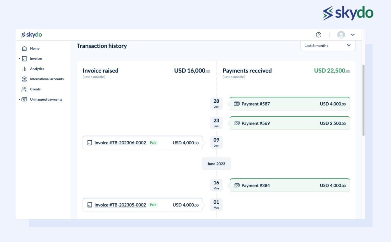 Ledger for payment validation