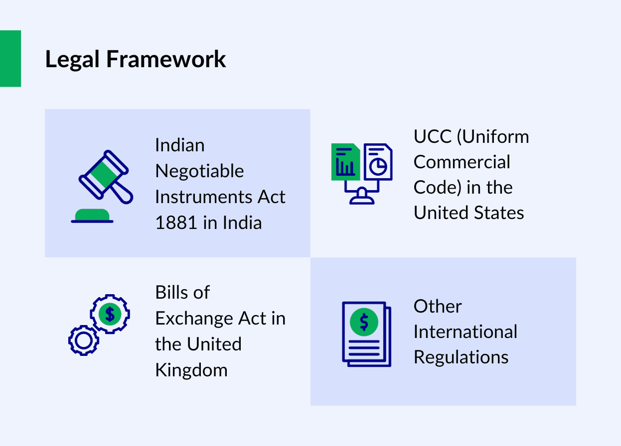 Legal Framework for bill exchange