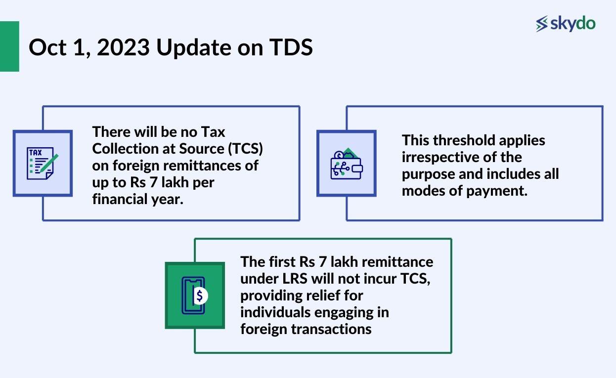 Oct 1, 2023 Update on TDS
