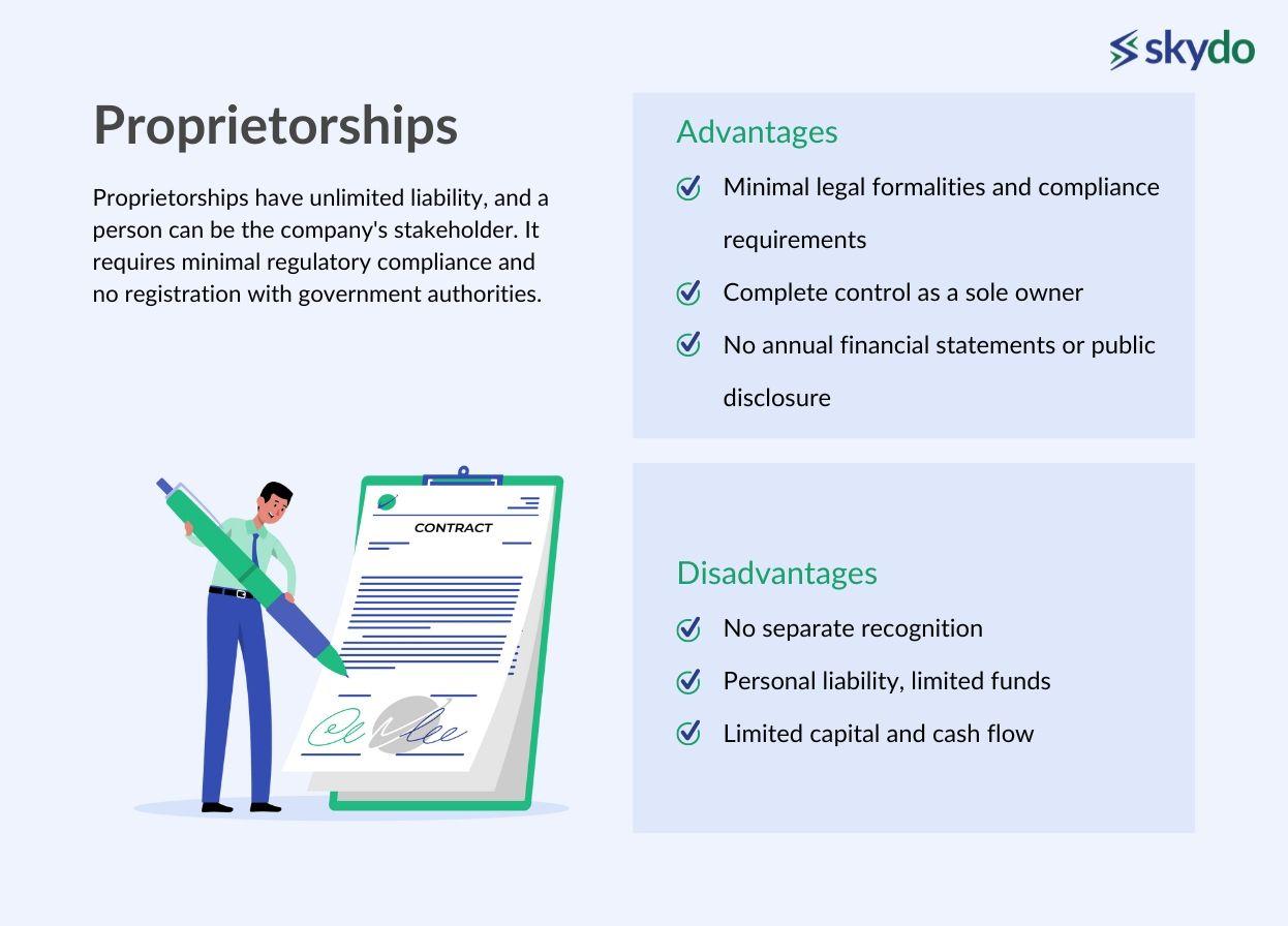 Proprietorship