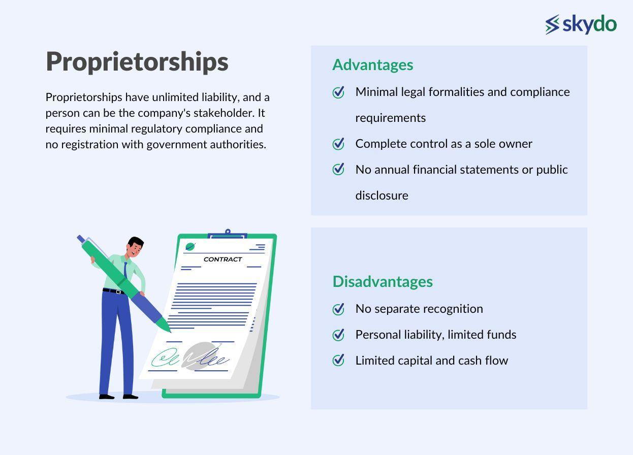 proprietorships