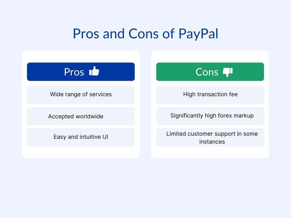 Pros and Cons of Paypal India 