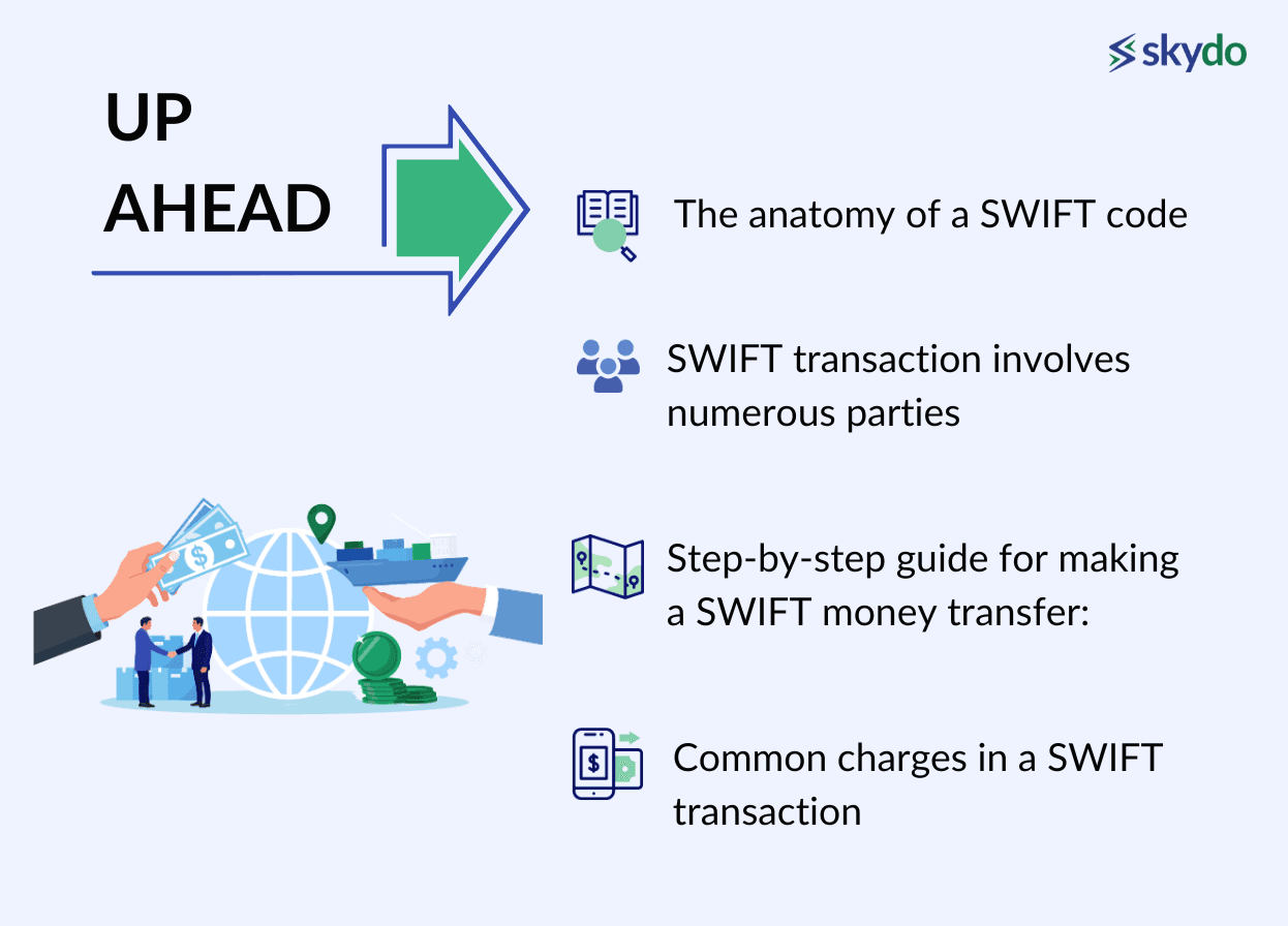 SWIFT Money Transfer Guide for Exporters