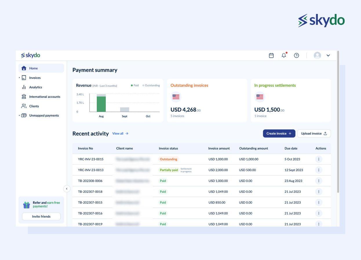 Skydo Dashboard