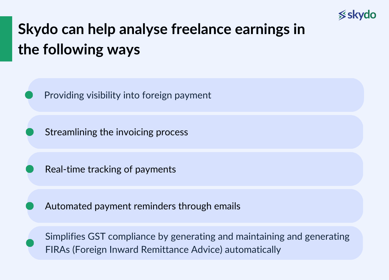Skydo can help analyse freelance earnings in the following ways