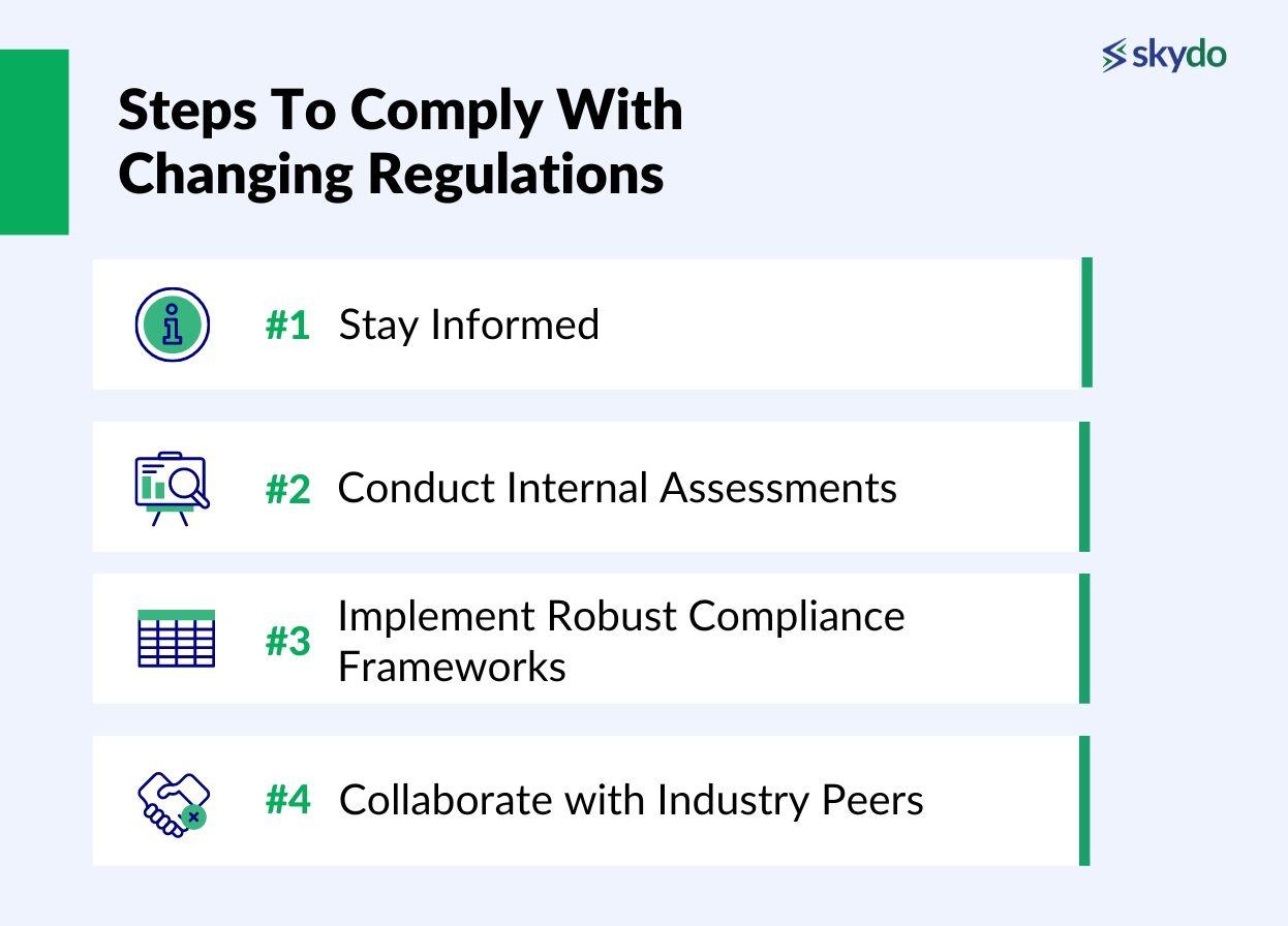 Steps to comply with changing regulations