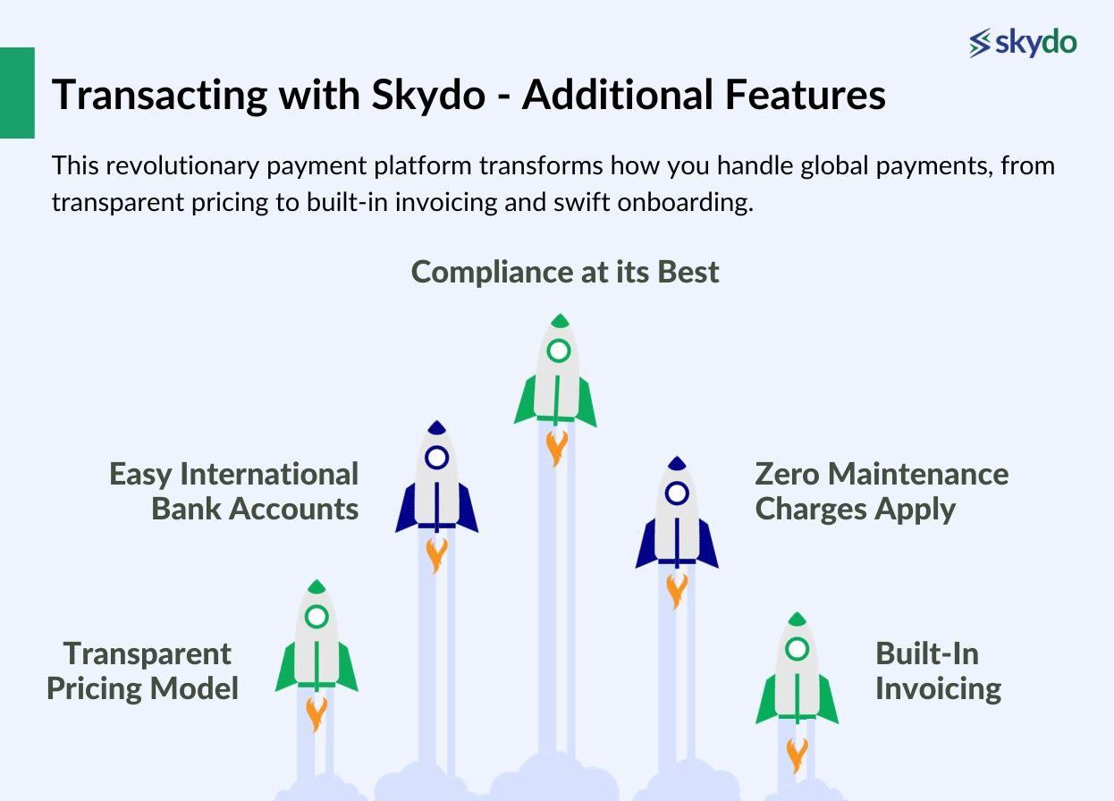 Transacting with Skydo - Additional Features