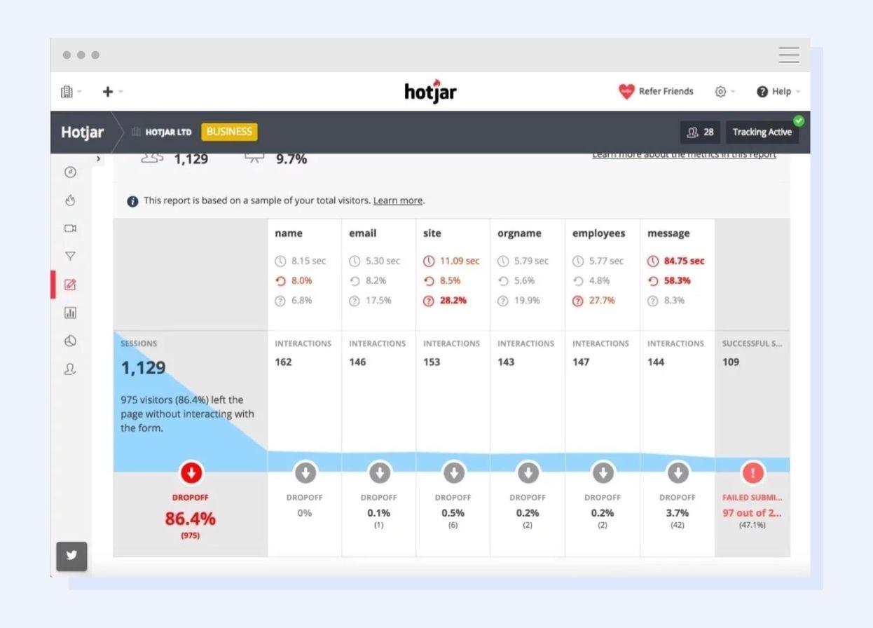 Use data to complete your mapping