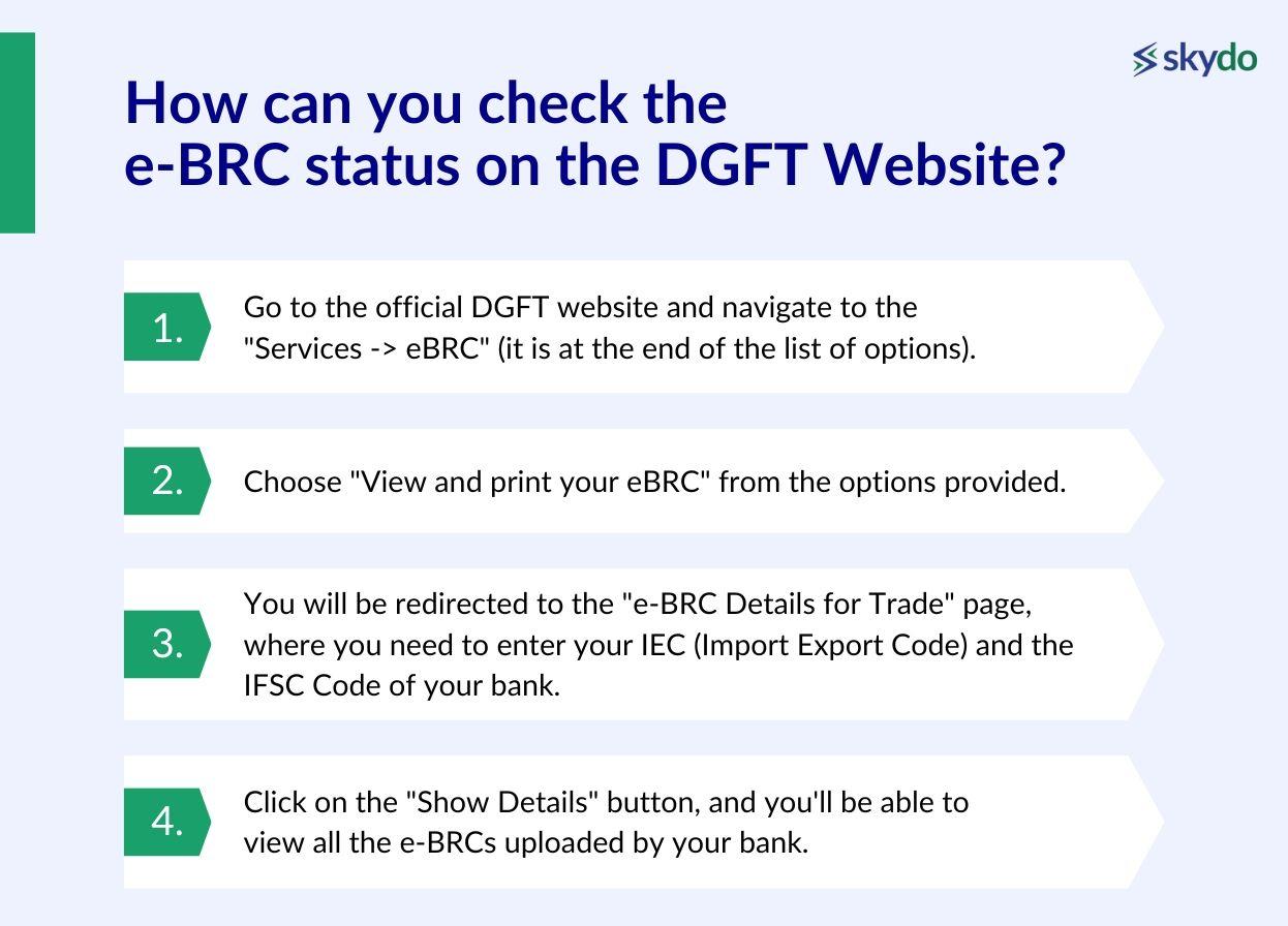 How can you check the e-BRC status on the DGFT Website