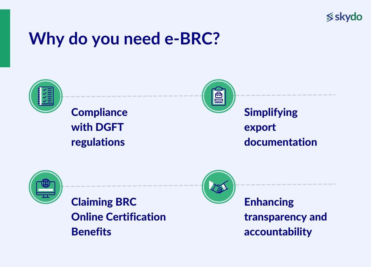 Why do you need e-BRC