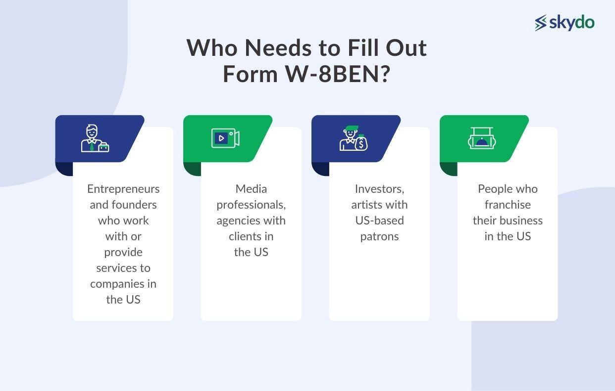 Everything You Need to Know About the W8BEN Form