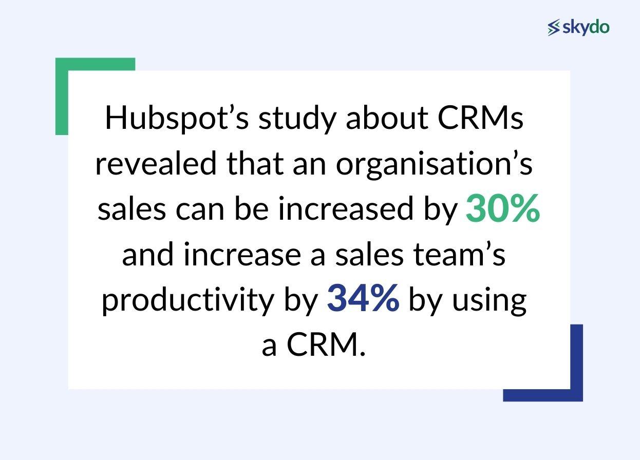 an organisation’s sales can be increased by 30% and increase a sales team’s productivity by 34% by using a CRM.