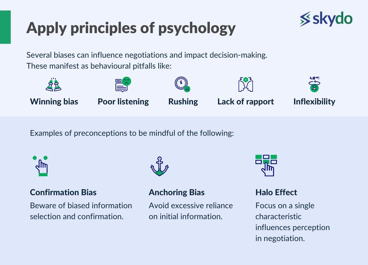 Apply Principles of Psychology