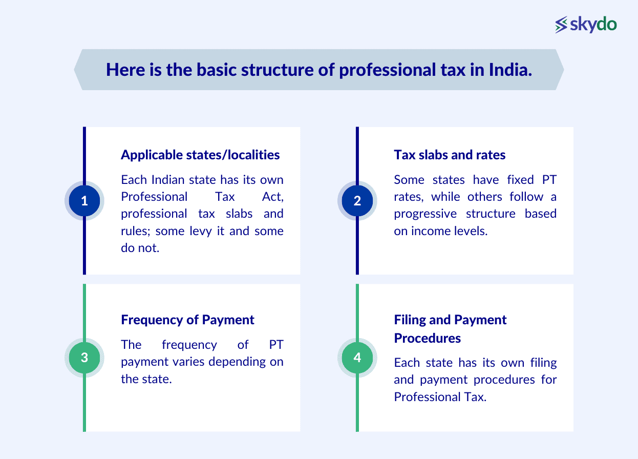basic structure of professional tax in India