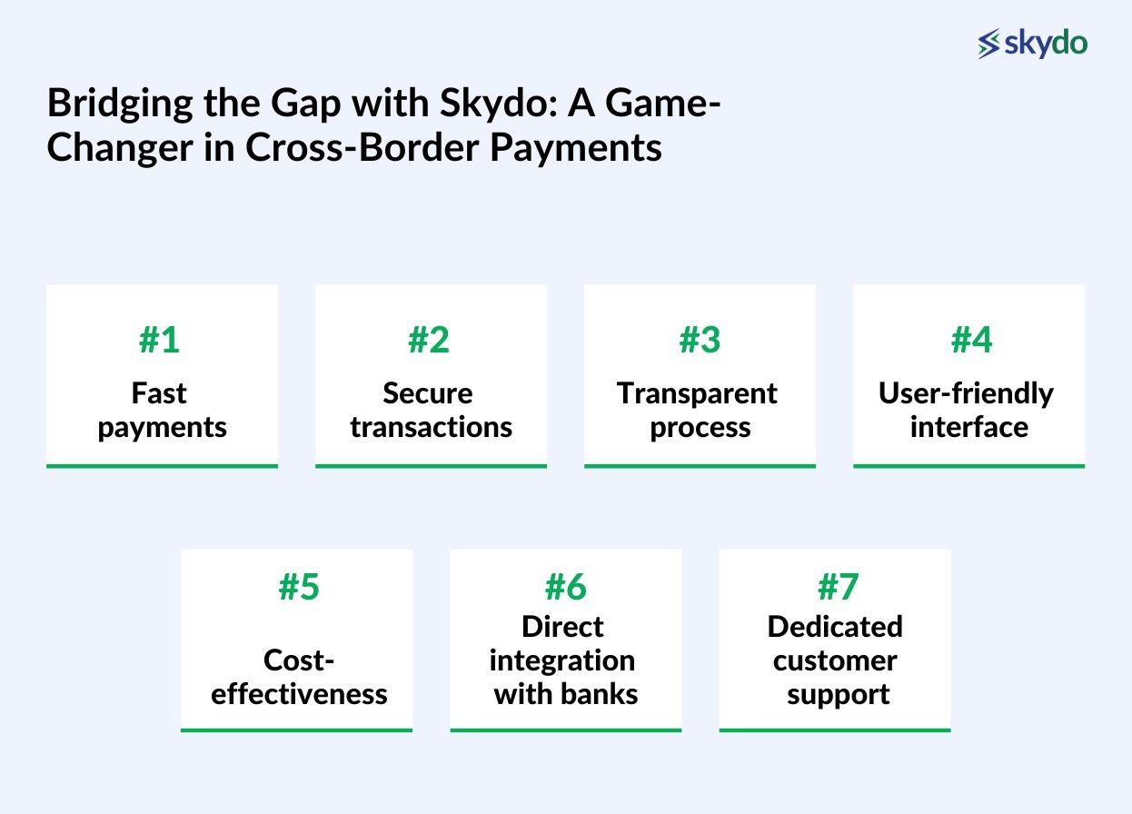 Bridging the Gap with Skydo