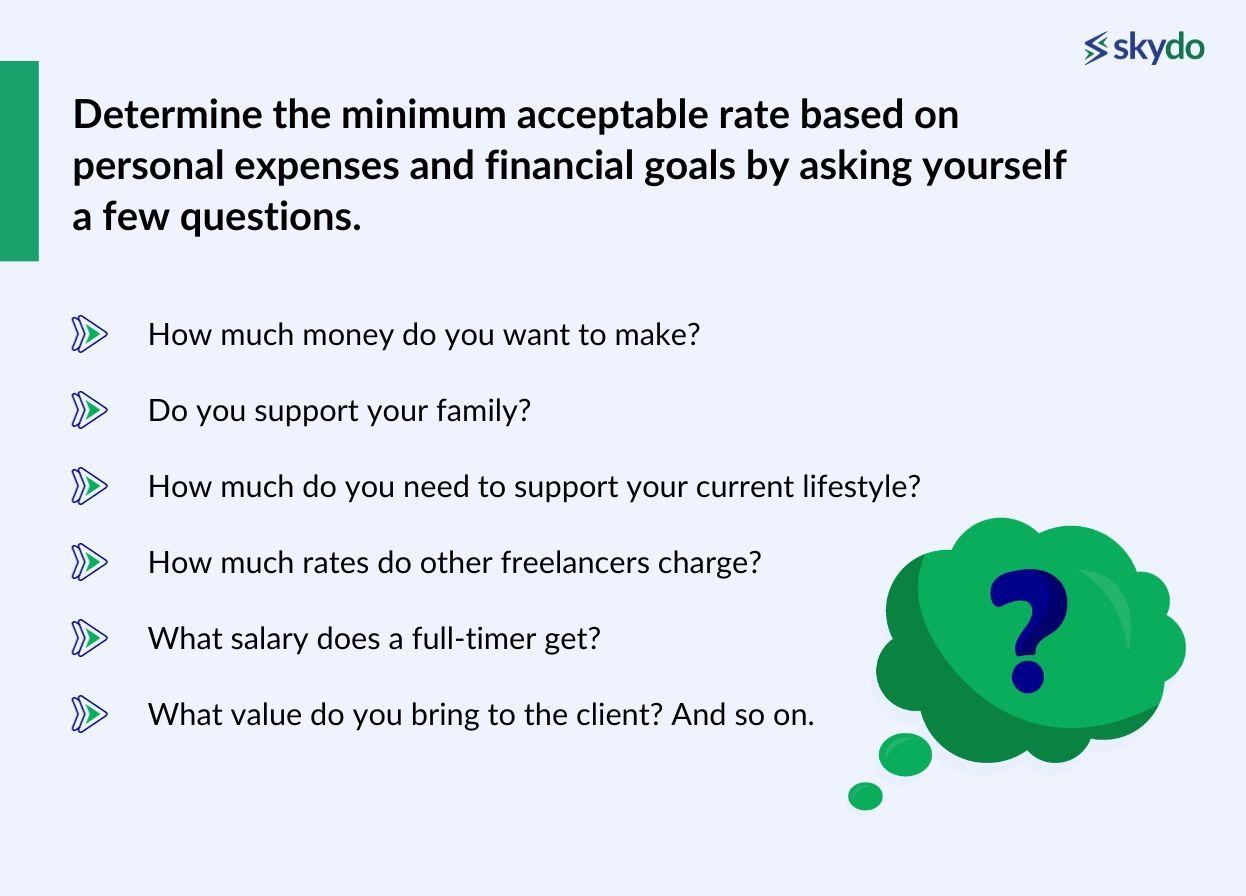 Calculating Your Base Rate