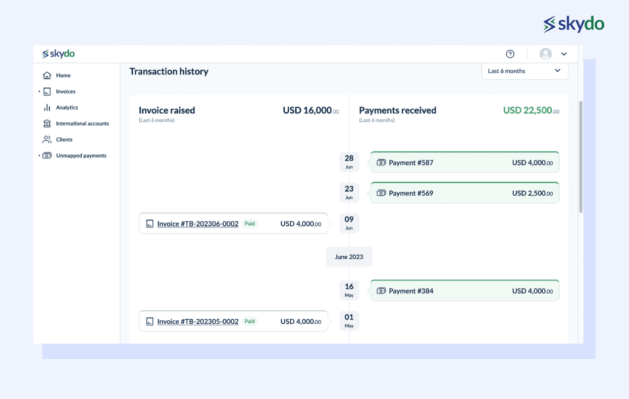 Client Ledger