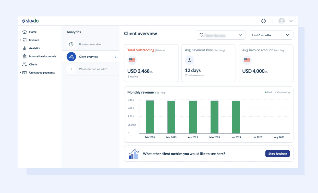 Client Overview Dashboard