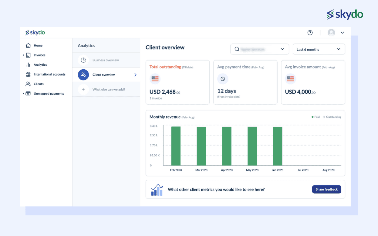 Clients Overview 2