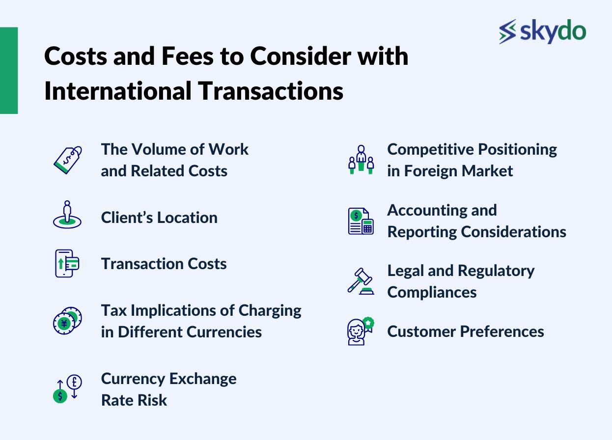 Costs and Fees to Consider with International Transactions