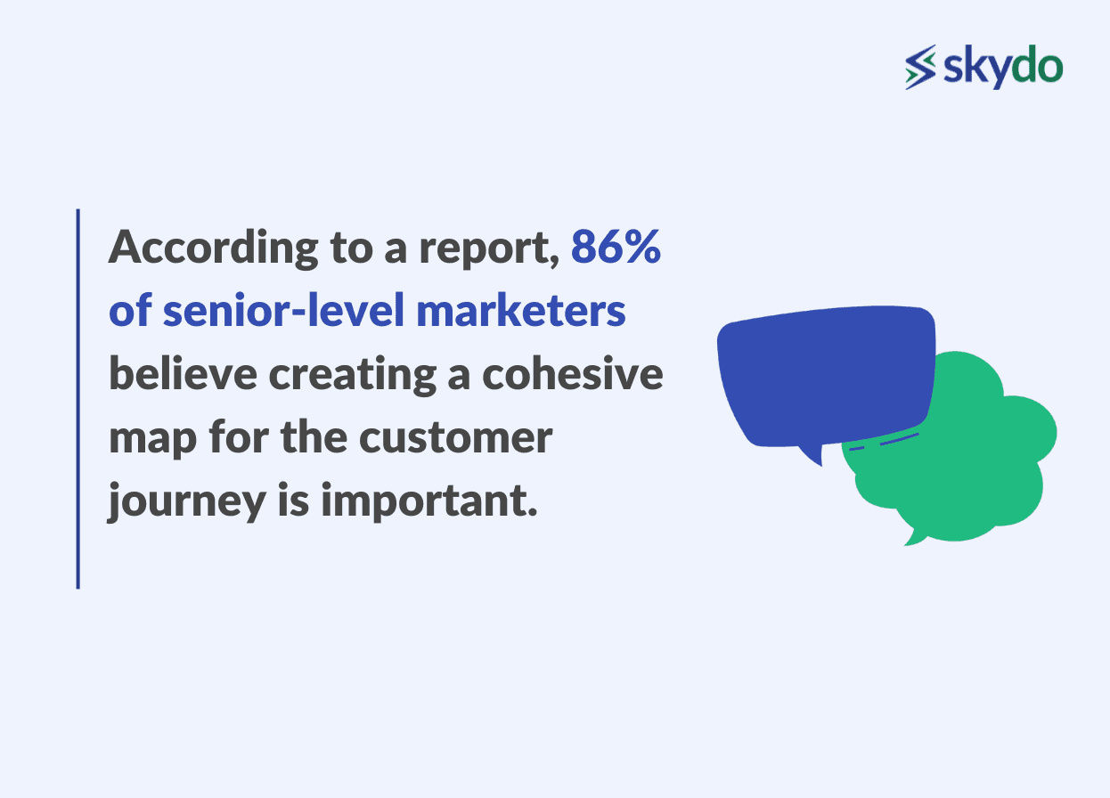 Customer Journey Report