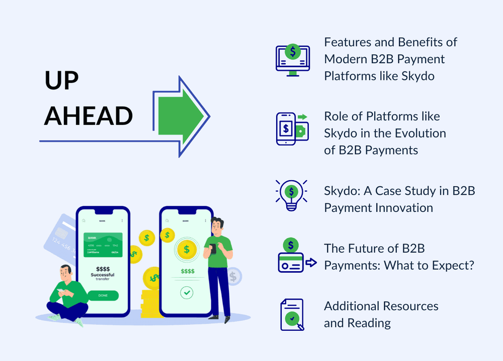 Bridging Financial Borders: The Evolution of Business-to-Business Payments and the Revolution Brought by Platforms Like Skydo