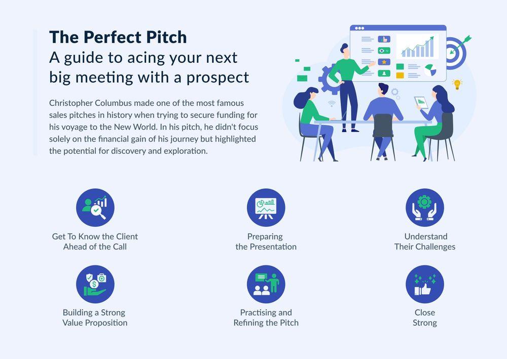 The Perfect Pitch